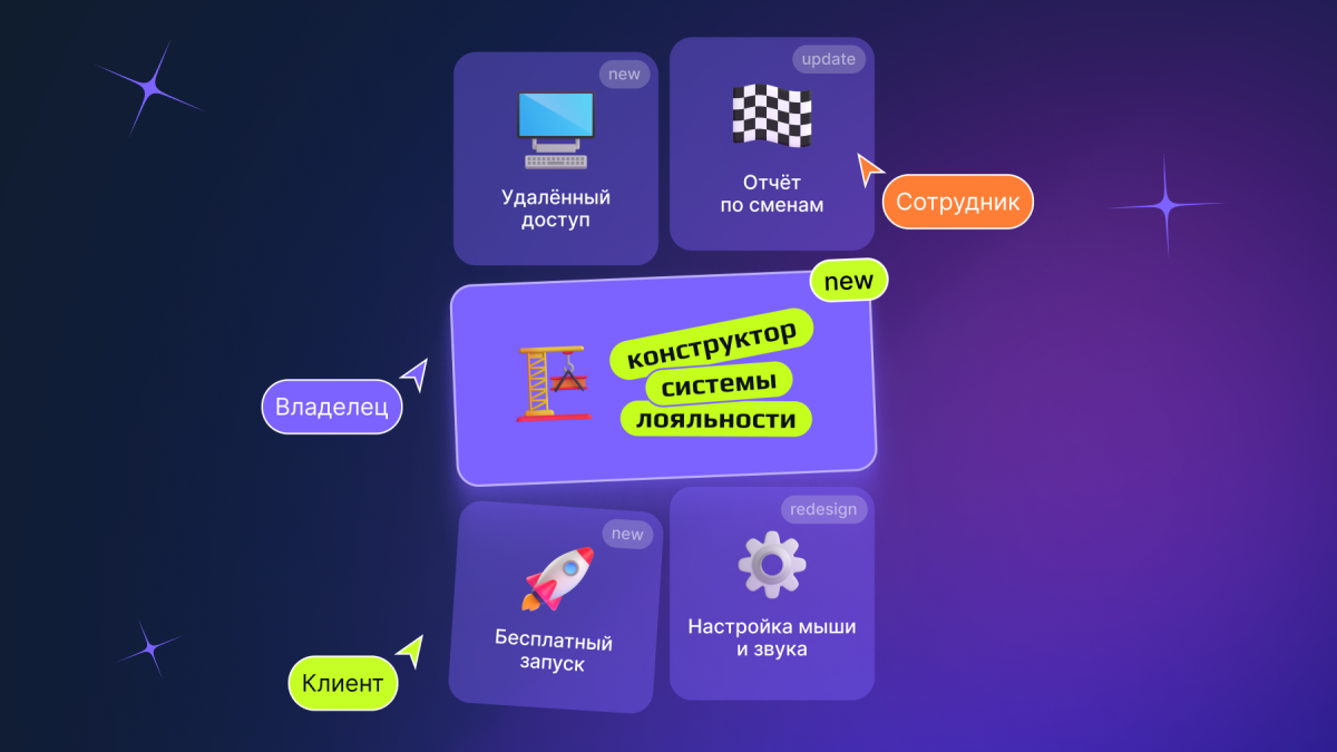 Конструктор системы лояльности и другие фичи