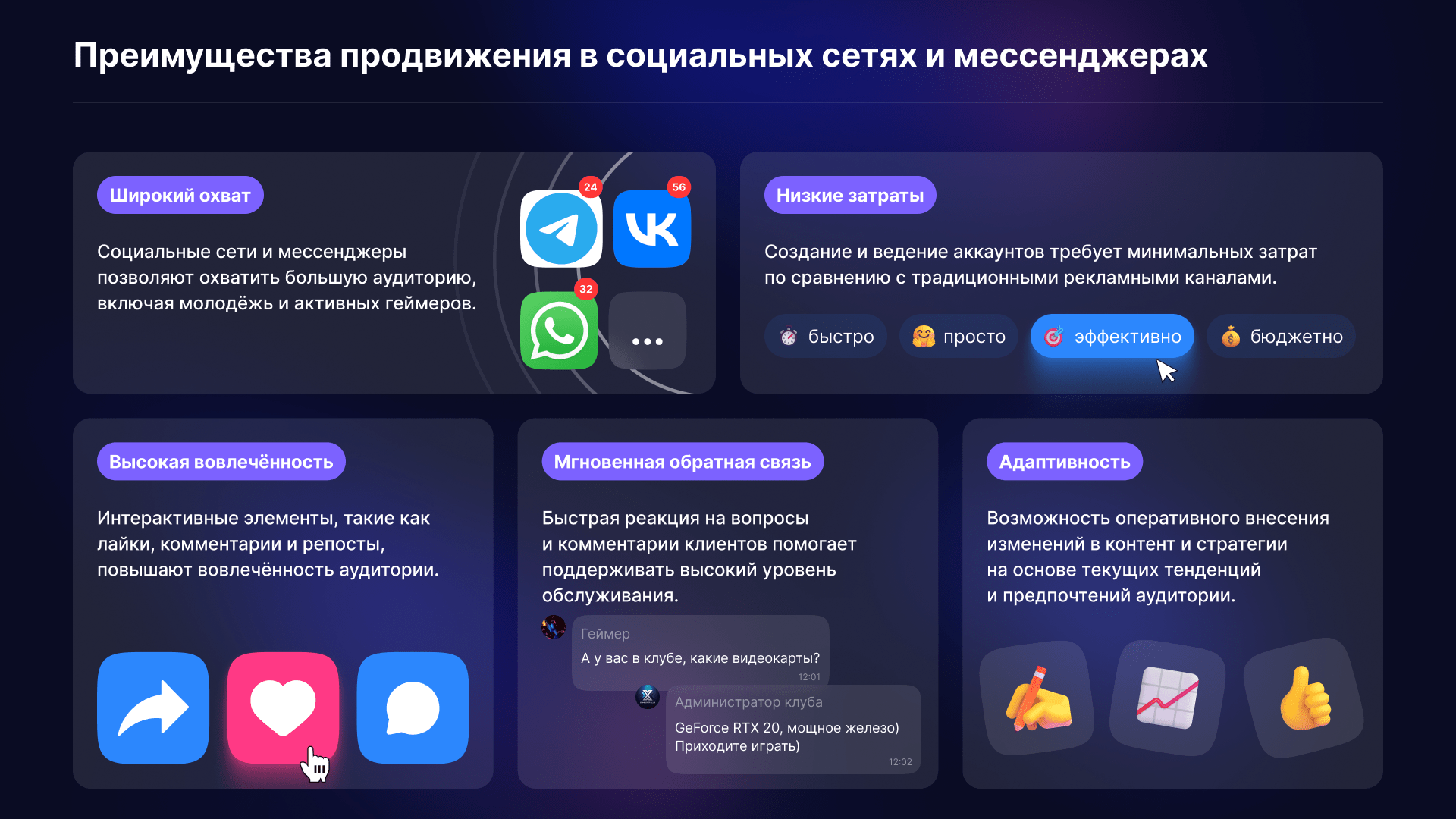 Маркетинг компьютерного клуба