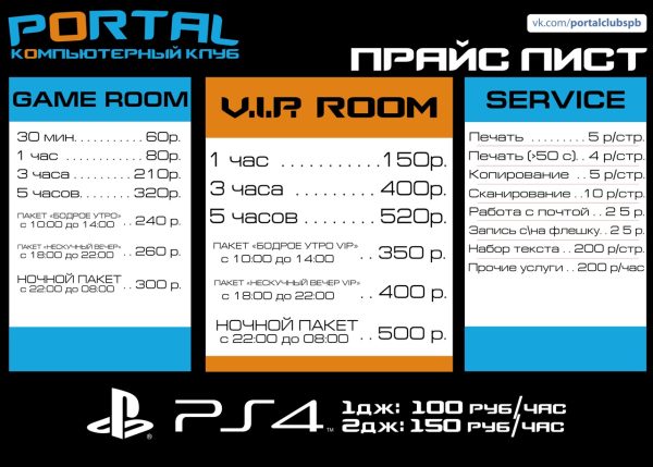 Цены Portal из 2017 года