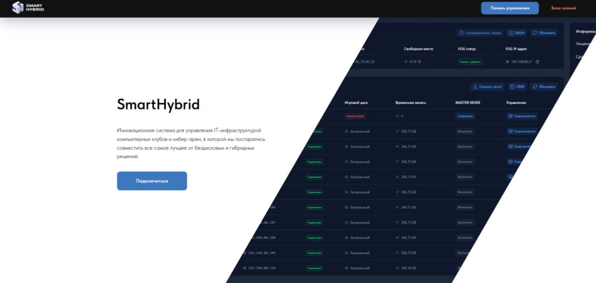 SmartHybrid сайт