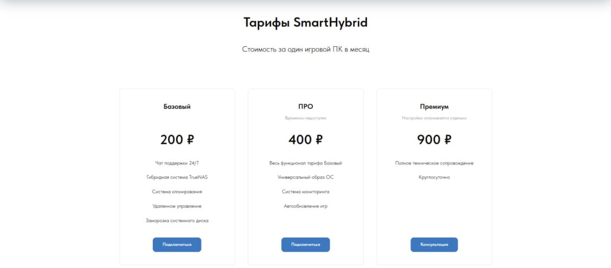 Тарифы SmartHybrid