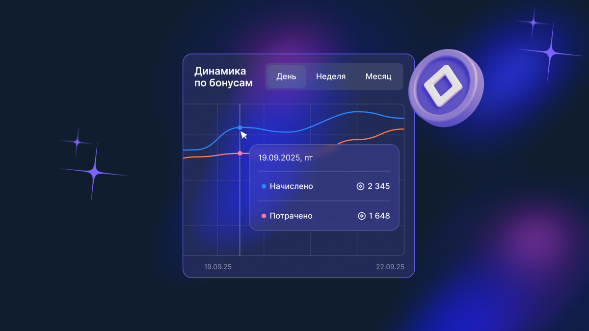 Отчёт по бонусам